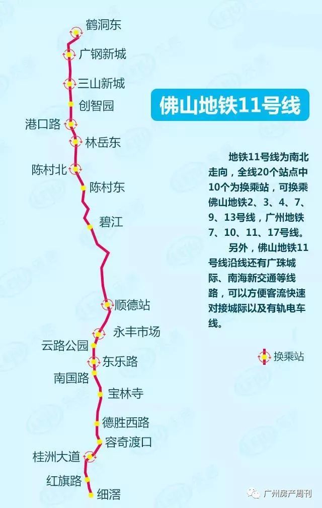 重磅|广州地铁19号线,起点三山新城