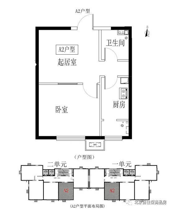 燕保马泉营家园房屋租金情况