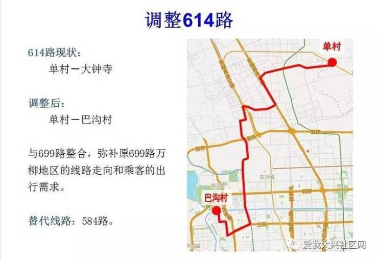 【即将实施】大兴人注意啦,北京21条公交线路将更新