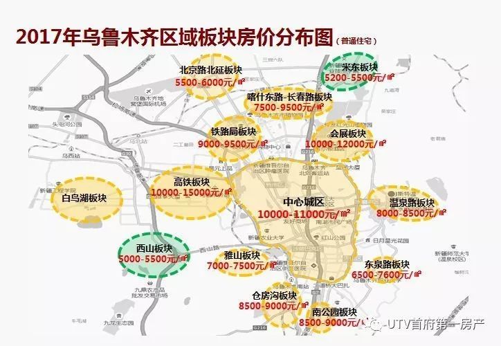 未来乌市的房价我们无法预估 但现在 却还可以把握