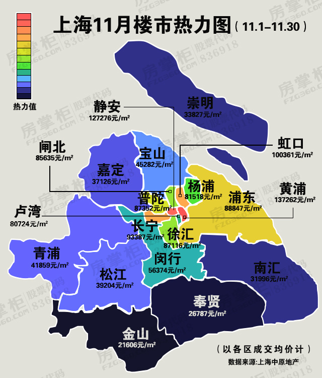 2018年奉贤迎来轨交时代 南桥新城楼市如何走向