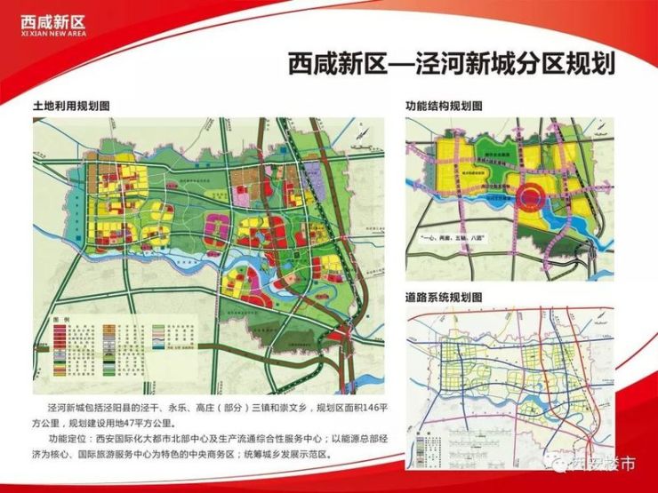 商贸业,现代物流业,文化旅游业和现代农业等七大产业,使泾河新城成为