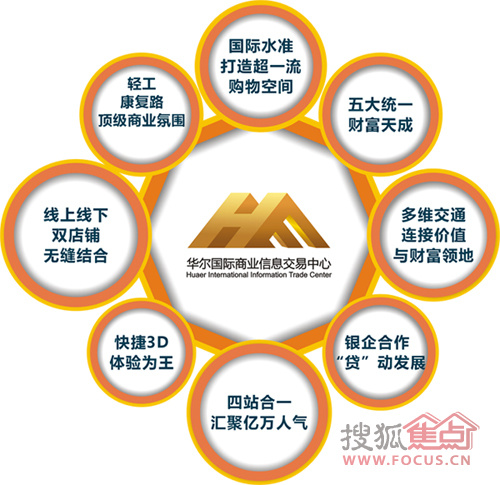 行动是成功的开始_行动成功收入怎么样(2)