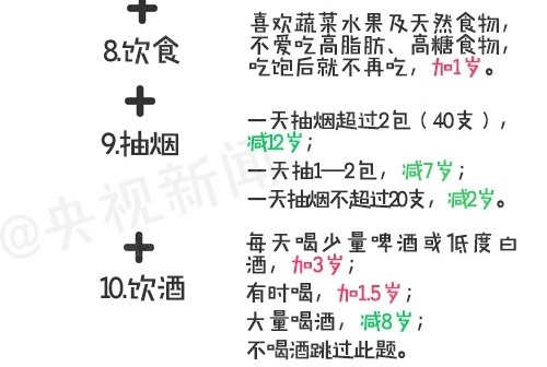 中国过去人口预测_中国过去和现在的对比(2)