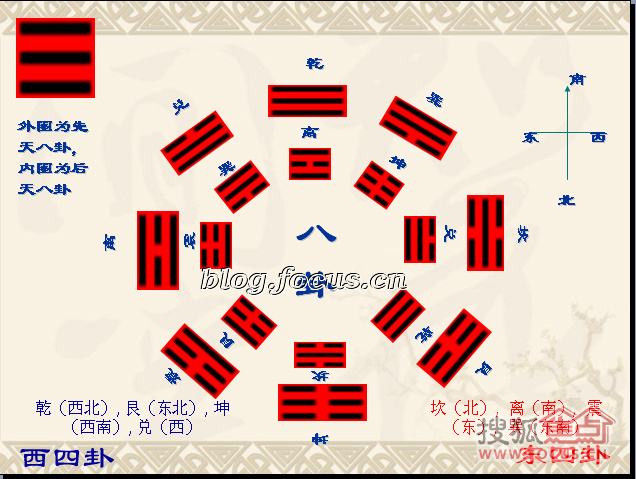 如何找自己家的财位 17cb24430a19f3cbca8804093561bc99.jpg