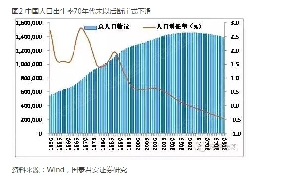 中国现经经济总量_德国经济总量世界排名(3)