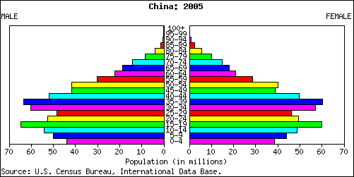 8000万人口_全球超过8000万人患有强迫症,相关人类基因变异已被找到(2)