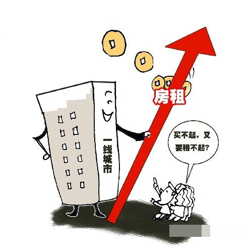 房子不住房租算入GDP吗_从绝对房价 收入比 租金回报率 杠杆说透中国房价