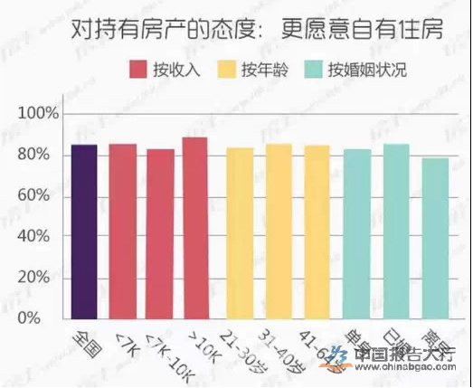 锦州90岁以上人口_锦州医科大学(3)