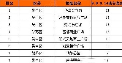 人口急降_人口普查(2)