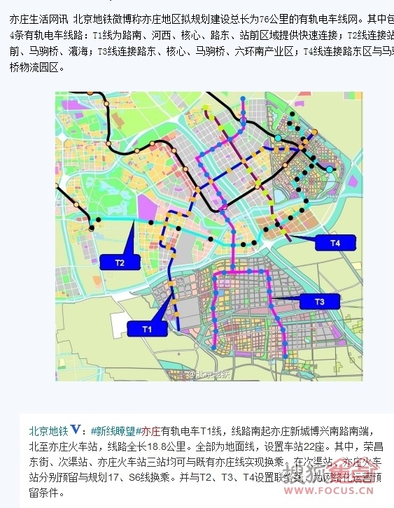 圖亦莊地區擬規劃4條有軌電車期待亦莊交通變的更好