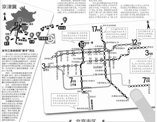 涿州市区人口_太厉害了,天津 1500万天津人不一定都知道(2)