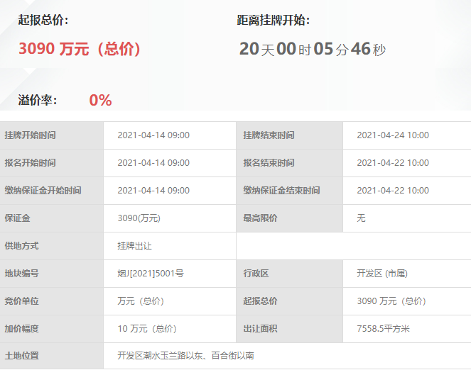 烟台开发区住宅用地再有供应!空港新区正在崛起!