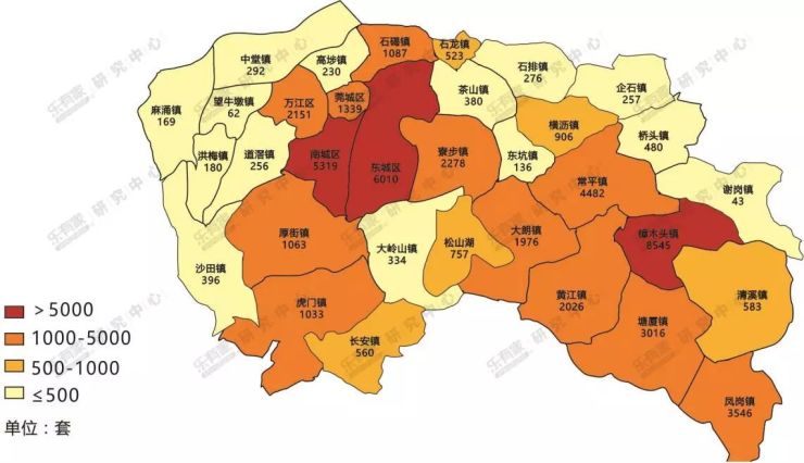 一手住宅東莞——麻涌,石碣,東城,大朗,大嶺山,虎門,南城,東城,樟木頭