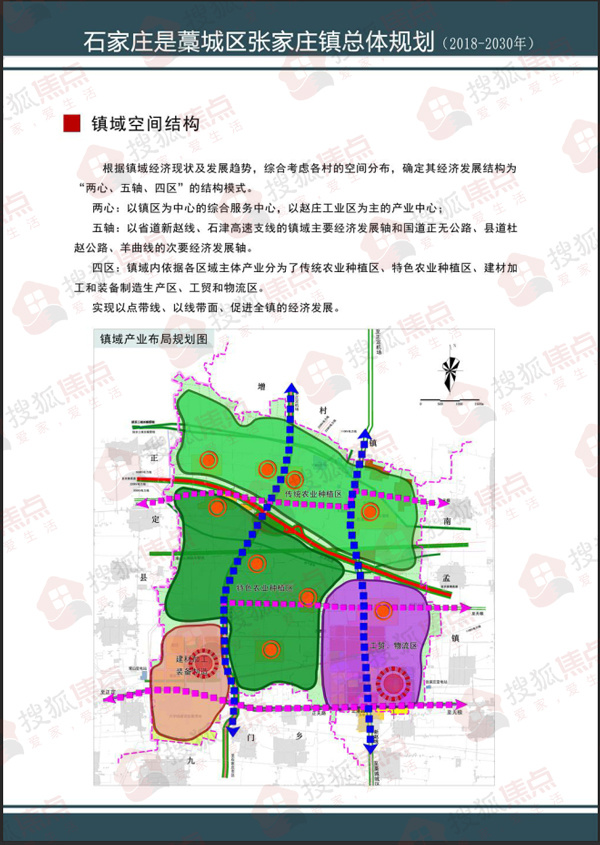 藁城区十四五规划图片