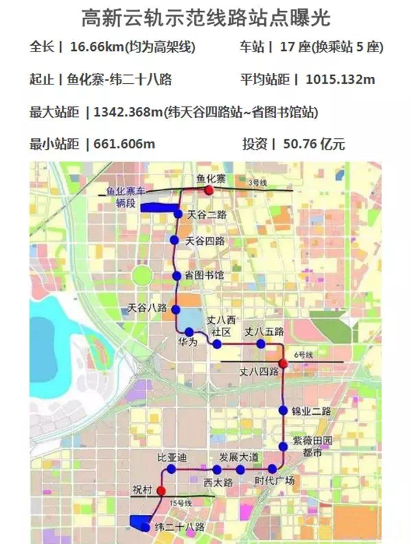 自公布后因种种原因而未能施工,继而高新区扛起了西安首条跨座式云轨