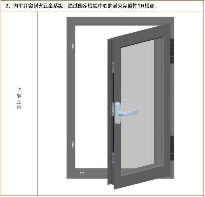 春秋嘉业门窗坚朗耐火防火窗五金系统通过消防检测