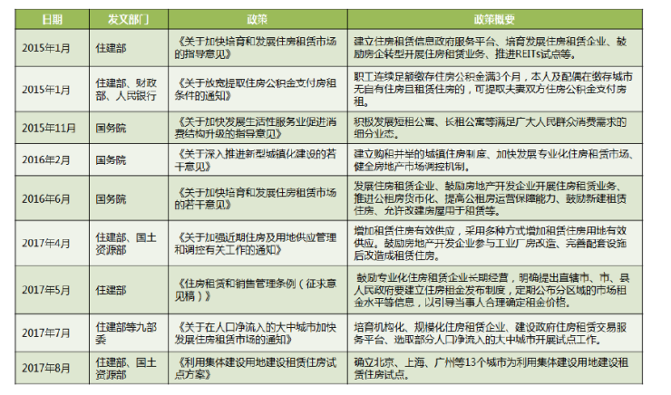 深圳居住人口信息表_居住人口信息登记表-明年入学家长请注意 本月底南山 龙(3)