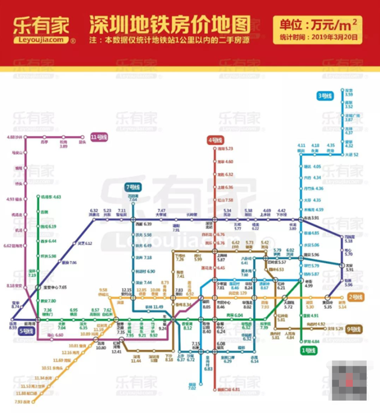 全面!最新利率、各片区首付.2019深圳买房