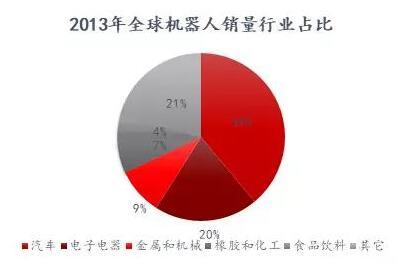 我国的几次人口普查_2010年是新中国成立后第六次人口普查年 吉林省某市前几(2)