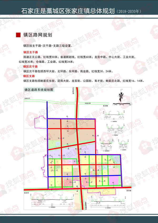 藁城村庄2030年规划图图片