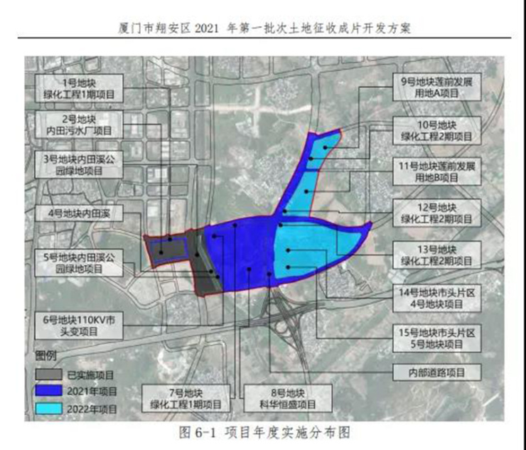 翔安板块爆发发展现在有哪些楼盘值得买