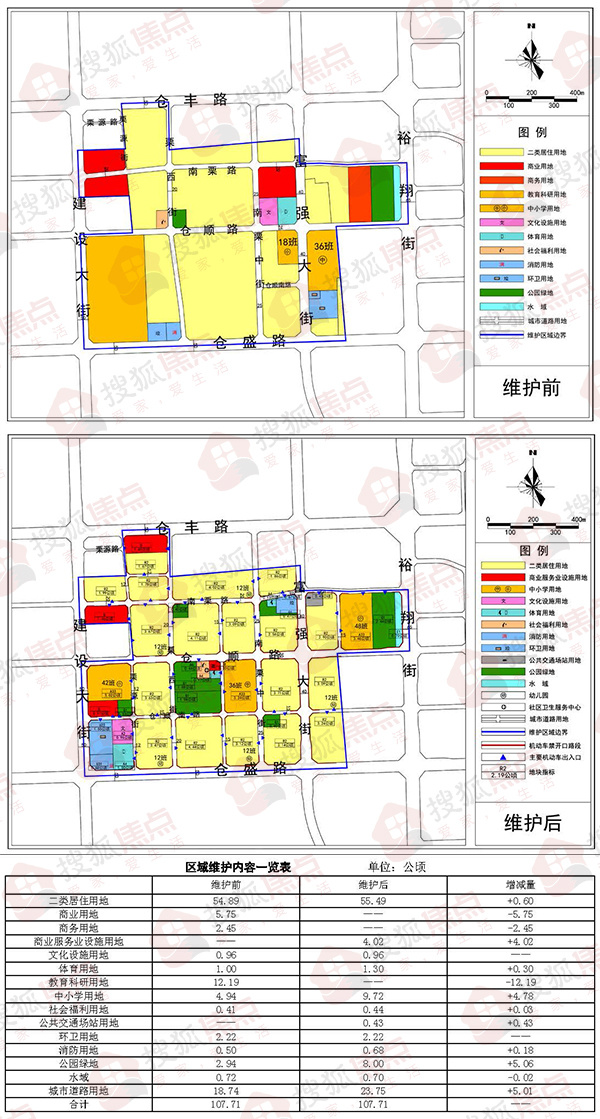 关于南栗项目所在区域控规动态维护方案的公示此外,增加了0.