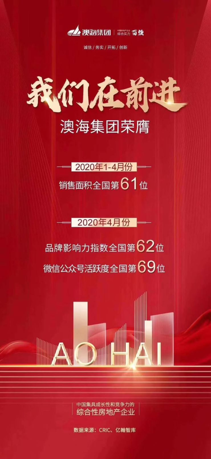 我们在前进 澳海集团