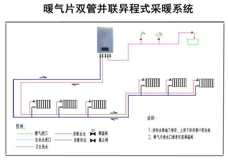 柴暖家用安装示意图图片