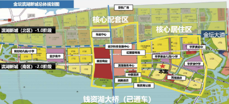 滨湖新城作为"常金一体化"的"桥头堡",金坛政府早在2015年便前瞻性