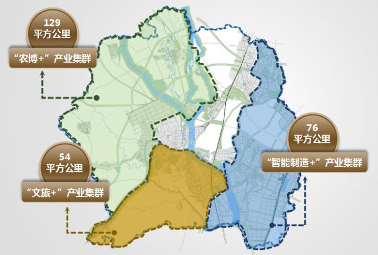 超级绿叶成都公园城市的新津表达