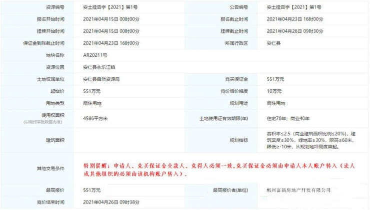 郴州市富新房地产开发有限公司以551万元竞得安仁政务中心旁地