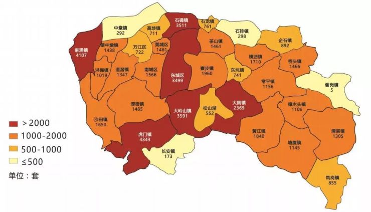 這一次惠州竟然贏過了深圳東莞中山