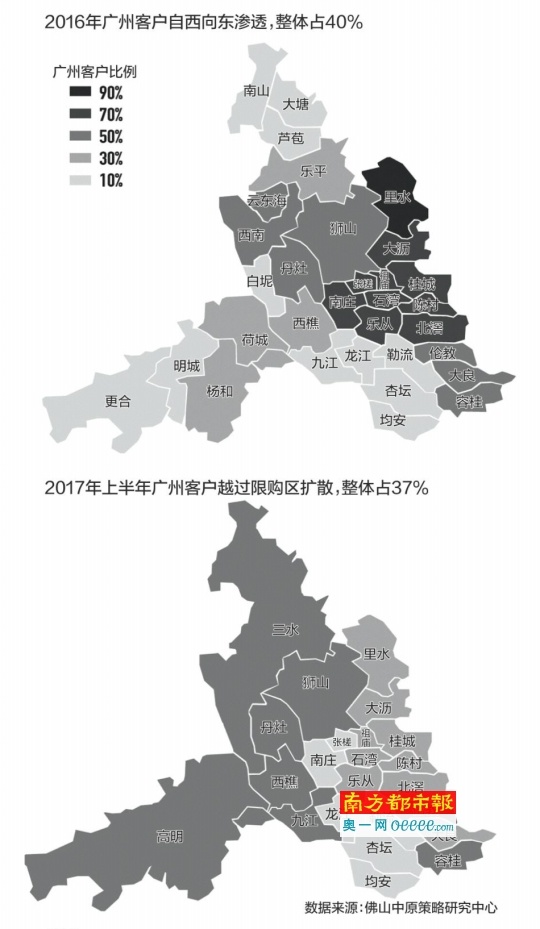 佛山人口流入_佛山“十全”辖区,吸引50万人口流入,房价上升至15000