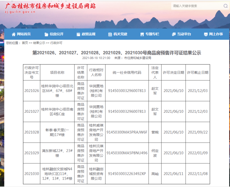 桂林楼市：6月有多个项目获得预售证！