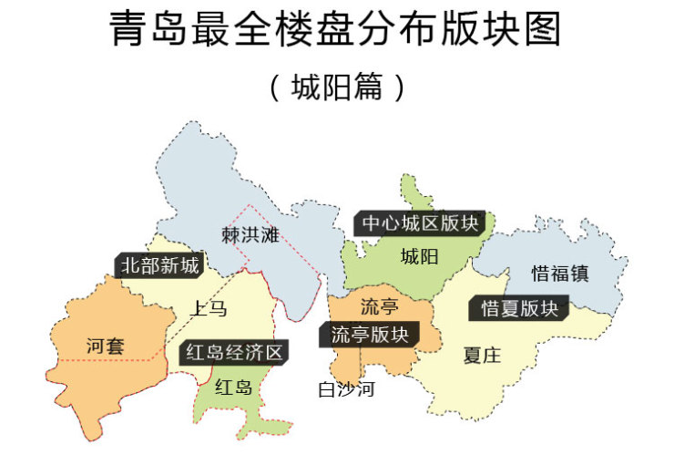 收藏青島最新最全板塊劃分和樓盤分佈城陽篇