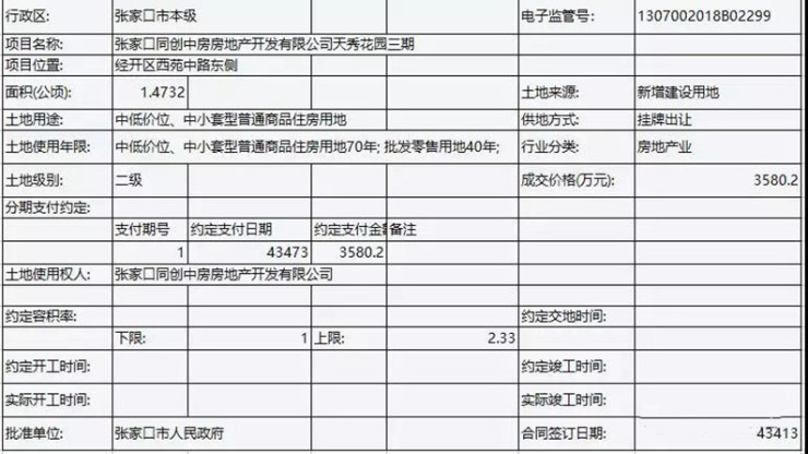 等待8年,经开一小区终于要拿房产证了?