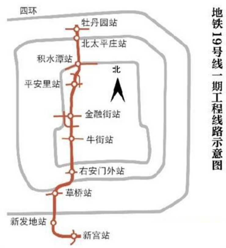 这些利好你是否能享受?-北京搜狐焦点
