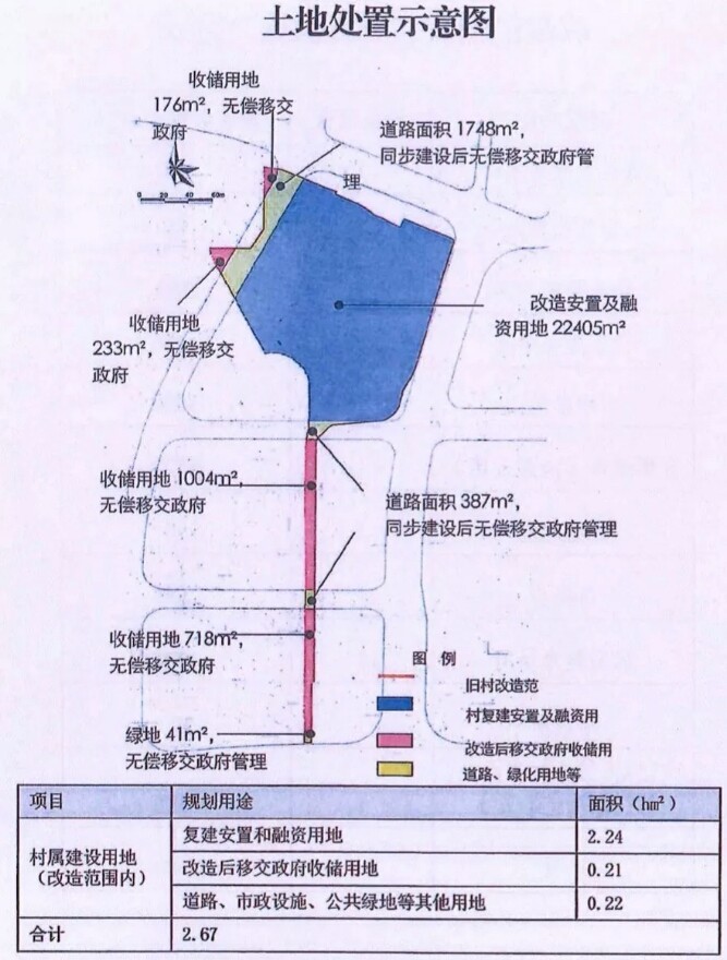 广州买房,海珠新市头村,总投资