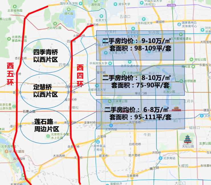 北京四环路线图图片