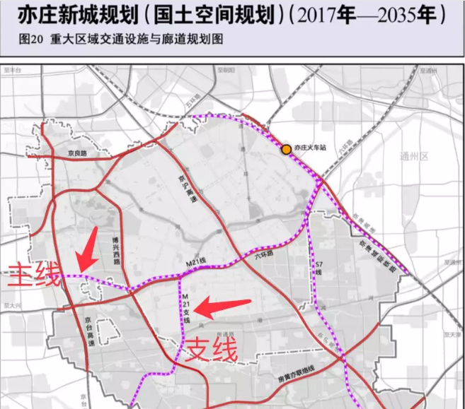 北京地铁s6线规划图片