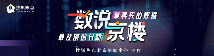 明显回升!上周北京新房成交金额环比增长32.7%