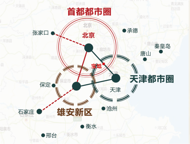 宝坻到通州高铁线路图图片