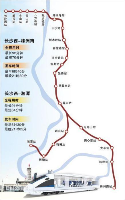 构建多维立体交通 提升南城天际岭片区发展格局
