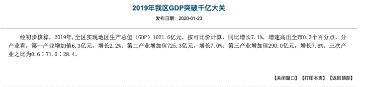 宁波gdp2017破万亿_2017年万亿GDP城市经济排行榜:宁波、佛山、郑州即将破万亿(附...