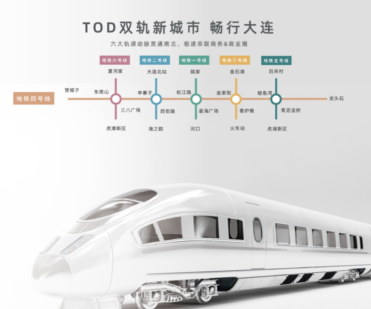 2021年度新毕业大学生政策住房 置业全攻略