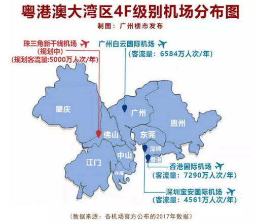 高明凭这个项目接轨世界新加坡樟宜也有一座