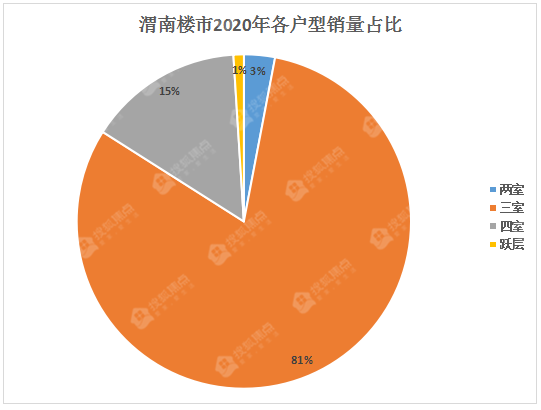 数据分析怎么分析报告 eb862422-71bd-4acb-a7ec-9aa797ea8f40.png