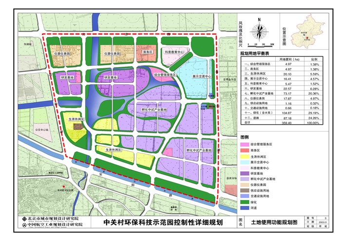 实图:地铁16号线温阳路站周边之中关村环保科技示范园