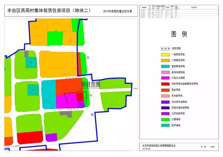 京城名校中關村第三小學豐臺學校進駐麗澤板塊邁入發展快速通道